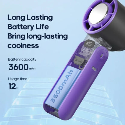 5 Gear Wind,4000mAh Battery Operated, Up to 10 Working Hours, 3 IN 1 Hand Fan Rechargeable with Air Turbo Tech Cooling Fan for Outdoor Activities and Travel.